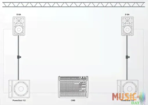 Dynacord D-Lite Activetwo-0